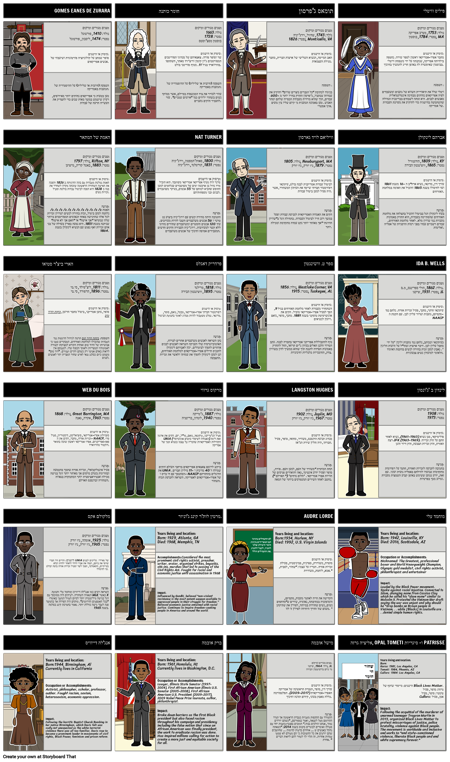 חותמת: גזענות, אנטיריזם ואתה: אנשים היסטוריים
