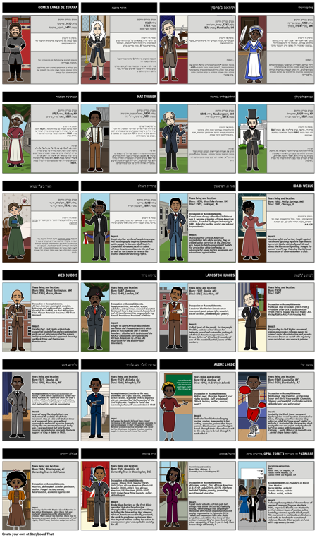 חותמת: גזענות, אנטיריזם ואתה: אנשים היסטוריים