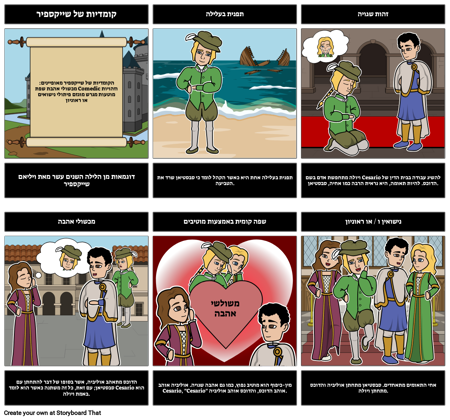 אלמנטים של קומדיות שייקספיר - הלילה השנים עשר