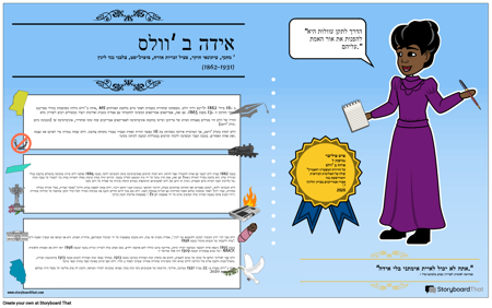 חותמת: גזענות, אנטיריזם ואתה: פוסטר ביוגרפיה