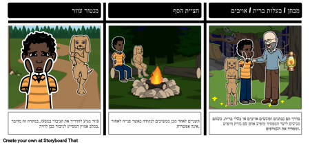 מונומיטה - חלק שני - סעיף או חניכה עליונים