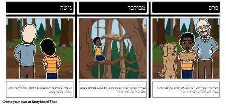 מונומית - חלק שלישי - איחוד או טרנספורמציה