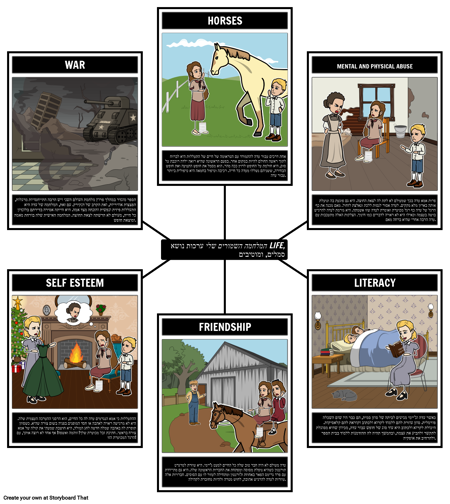 המלחמה שהצילה את חיי נושאים סמלים ומוטיבים