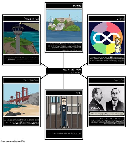 אל קפונה עושה את החולצות שלי תנאים ורמיזות