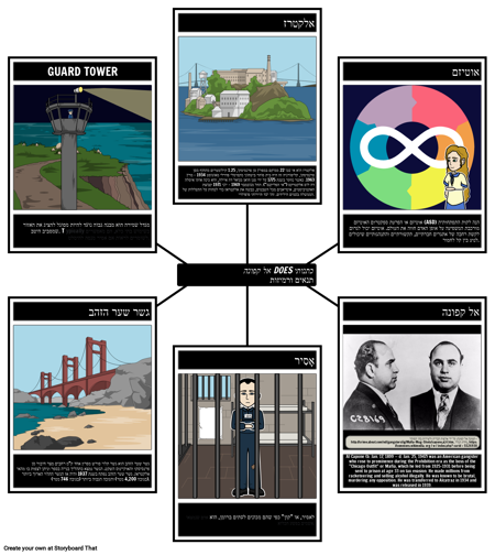 אל קפונה עושה את החולצות שלי תנאים ורמיזות