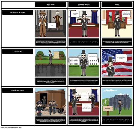 ההרחבה של לינקולן של סמכויות החוקתיות שלה