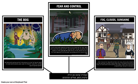 הנערה שטבעה את נושאי הירח, סמלים, מוטיבים