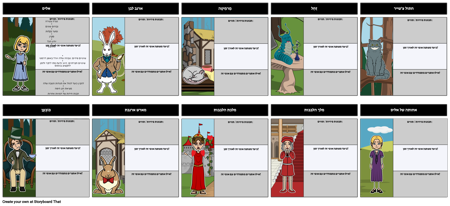 אליס של הרפתקאות בארץ הפלאות - מפת תווים