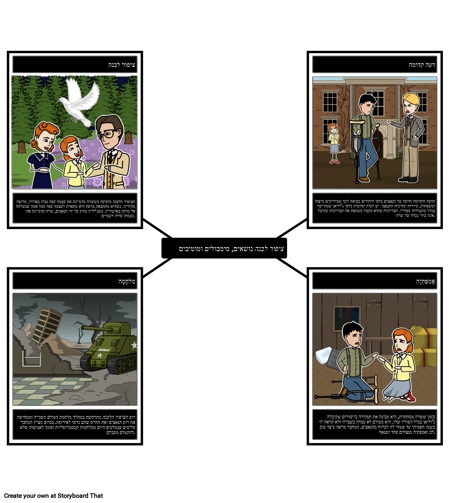 נושאים של ציפורים לבנות, סמלים, מוטיבים