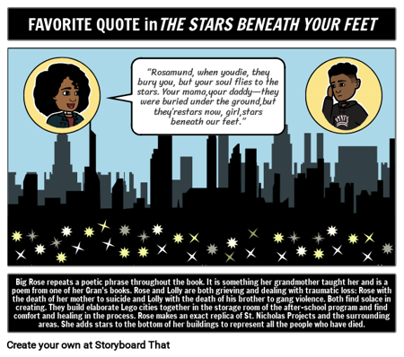 הכוכבים מתחת לרגליים הציטוט האהוב עלינו