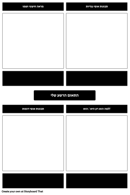 תבנית פעילות הרוח התאומה התאום הרשע שלי