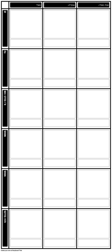 תבנית קונפיגציה של פועלים רגילה צרפתית