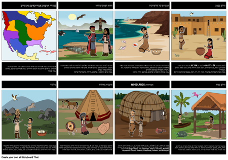 אזורים תרבותיים של ילידים בצפון אמריקה