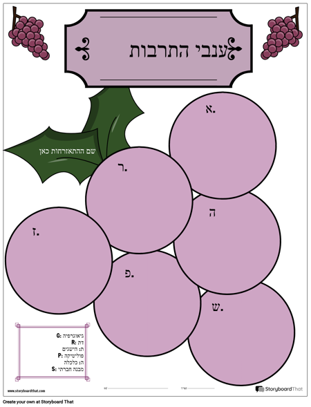 תבנית, ענבים ארגונית גרפית בצורת ענבים
