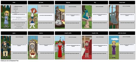 הרפתקאות אליס בארץ הפלאות - מפת תווים