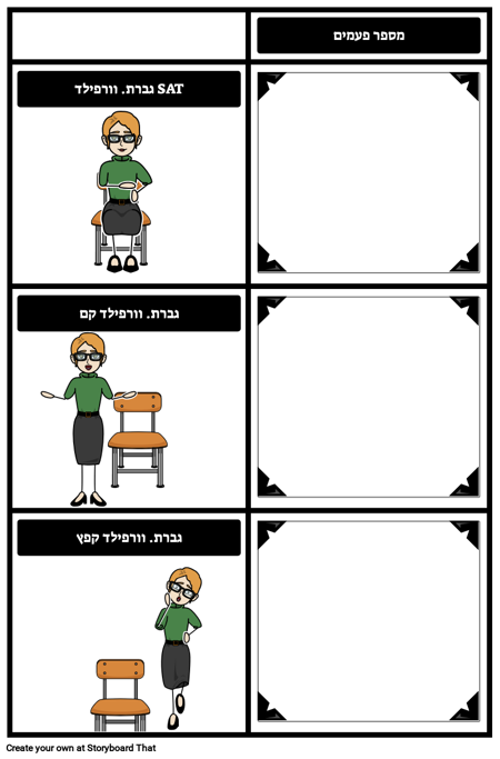 לשבת, לעמוד, קפיצה - דוגמא תרשים טלי