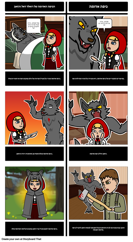 כיפה אדומה והזאב - השוואת / ניגודיות