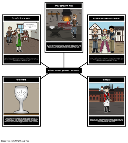 ג 'וני טרמיין נושאים, מוטיבים, סמלים