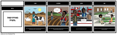 קניה של עונה ארוכה יבש - סיבה ותוצאה