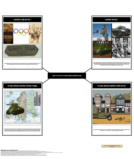 מנהיגי מלחמת העולם השנייה: גנרל פטון