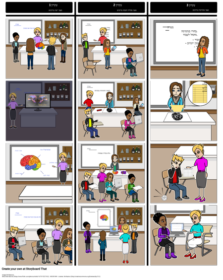 עקרונות של עיצוב אוניברסלי עבור נשען