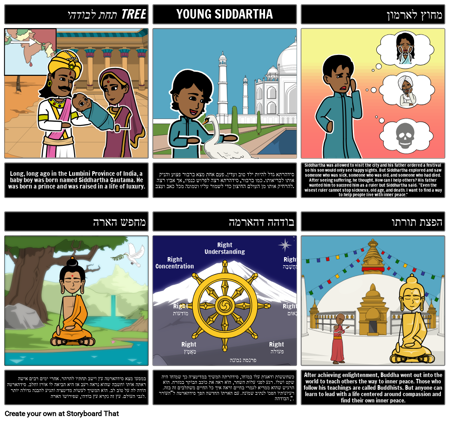 חיבור ספרות בודהיזם: מתחת לעץ הבודהי