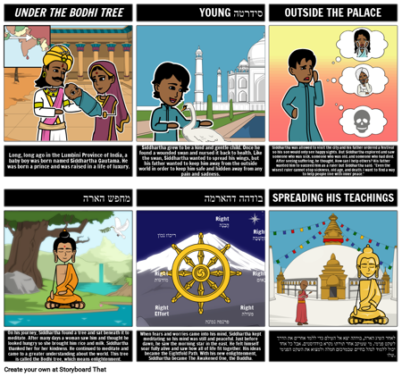 חיבור ספרות בודהיזם: מתחת לעץ הבודהי