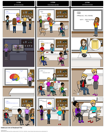 עקרונות אוניברסליים עיצוב עבור נשען