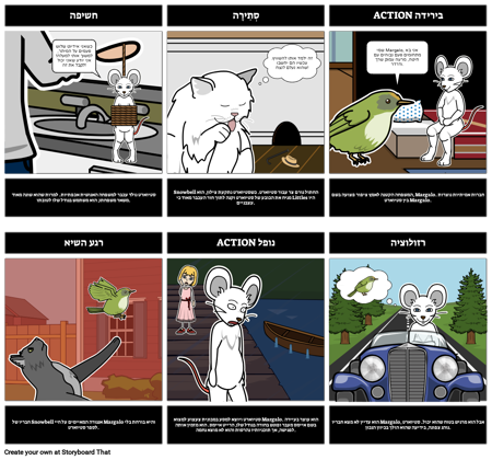 סטיוארט ליטל מגרש תרשים גרפי ארגוני