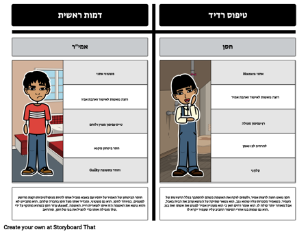 שקפים ב רודף העפיפונים: אמיר נ חסן