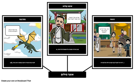 איפה ההר פוגש את הירח - אוצר מילים