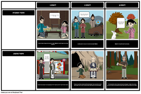 איפה ההר פוגש את הירח - מבנה הטקסט