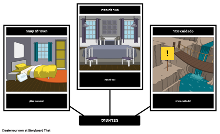 פקודות ספרדית - פקודות בלתי רגילות