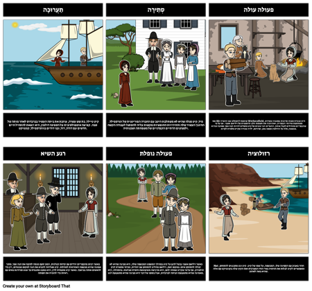 המכשפה של ציפור השחורה בריכה תרשים