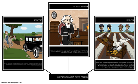 המוחות הגדולים של המהפכה התעשייתית