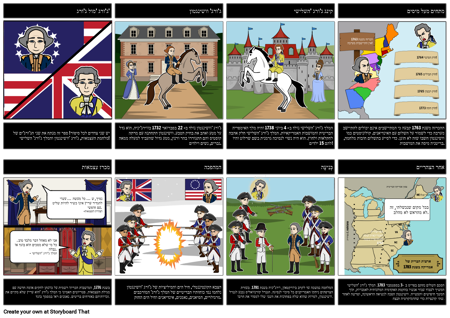 ג'ורג 'נגד ג'ורג' מאת רוזלין שאנצר