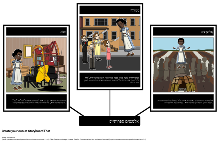 ובכל זאת אני עולה אלמנטים ספרותיים