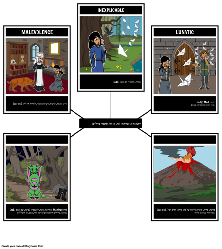 הנערה שטבעה את אוצר המילים של הירח