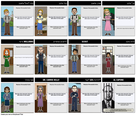 אל קפון עושה את החולצות שלי דמויות