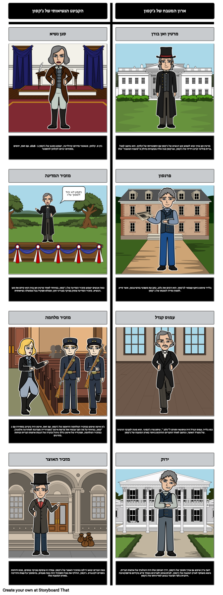 מערכת השלל של ג'קסון וקבינט המטבח