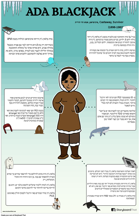 עדה בלאק ג'ק, אינופיאט, הישרדותית