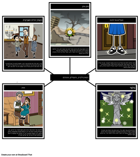 נושאים, סמלים ומוטיבים של צמח חלב