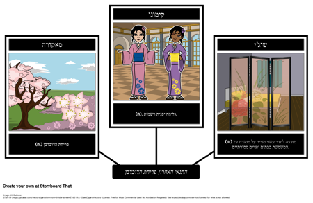 אוצר המילים האחרון בפריחת הדובדבן