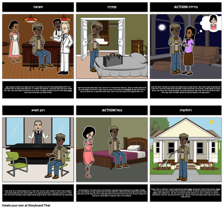 מגרש תרשים עבור השטן בשמלה כחולה