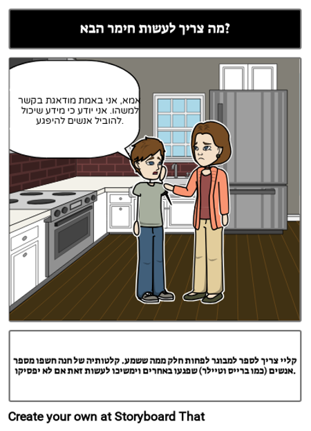 שלוש עשרה סיבות מדוע פתרון ריבוע