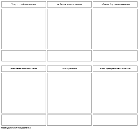 תצוגת מפה סטנדרטית של 'מסע לקוח'