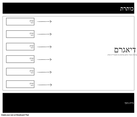 תבנית תרשים גדולה - תיאור הכותרת