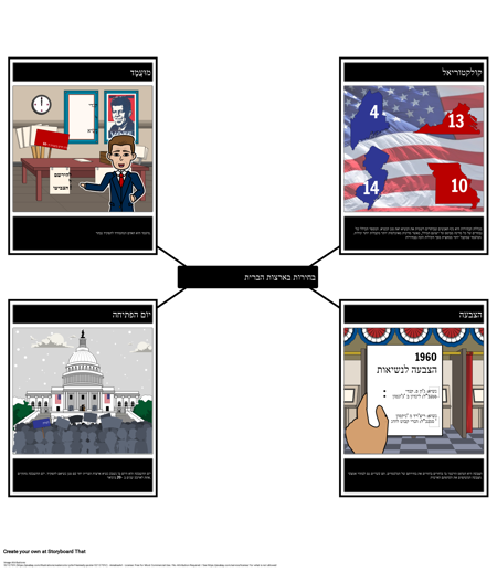 בחירות באוצר המילים בארצות הברית