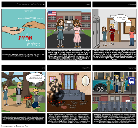 דיאגרמת העלילה של אריות ליטל רוק