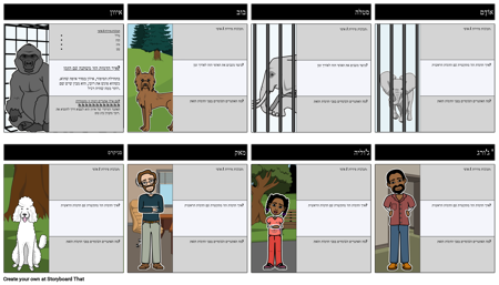 מפת התווים האחת והיחידה של איוון